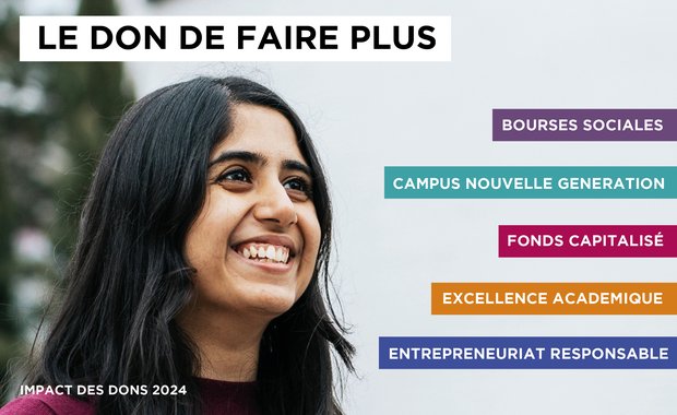 Le don de faire plus : découvrez l’impact des dons à la Fondation ESSEC - Rapport Annuel 2024